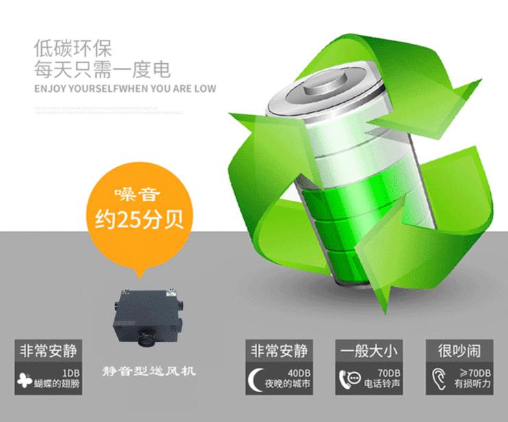 卓耐環(huán)保型商用型靜音送風機適用于醫(yī)院、車站和工廠，每天只需一度電！