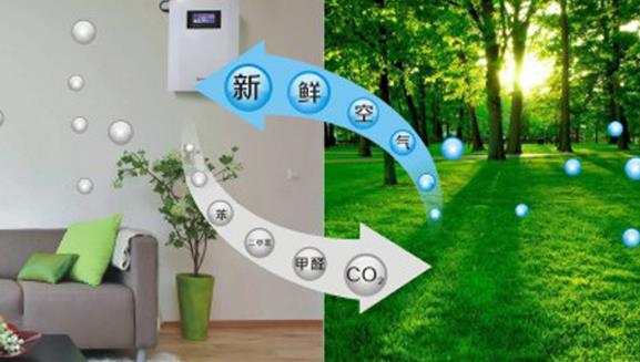 新風換氣機和空氣凈化器有什么區(qū)別，家用選哪個合適？